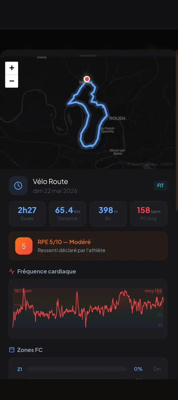 Detail d'une seance dans AGOGE : carte GPS, FC, zones, RPE