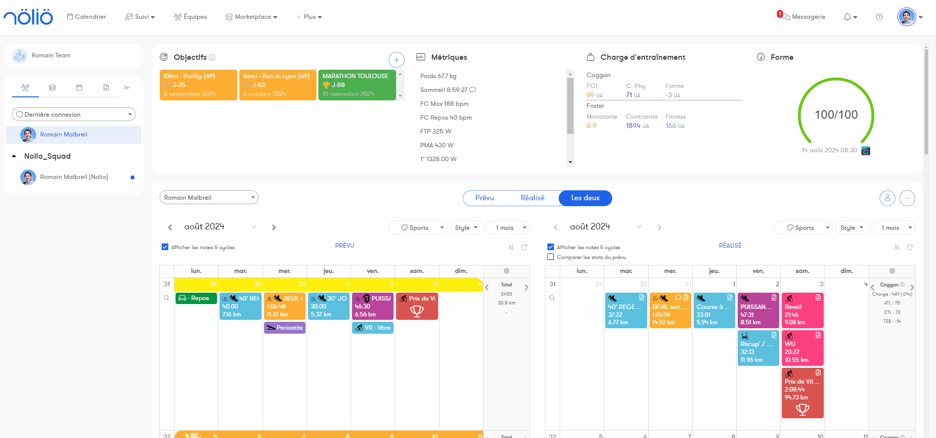 Aperçu du tableau de bord Nolio pour le suivi de l’entraînement